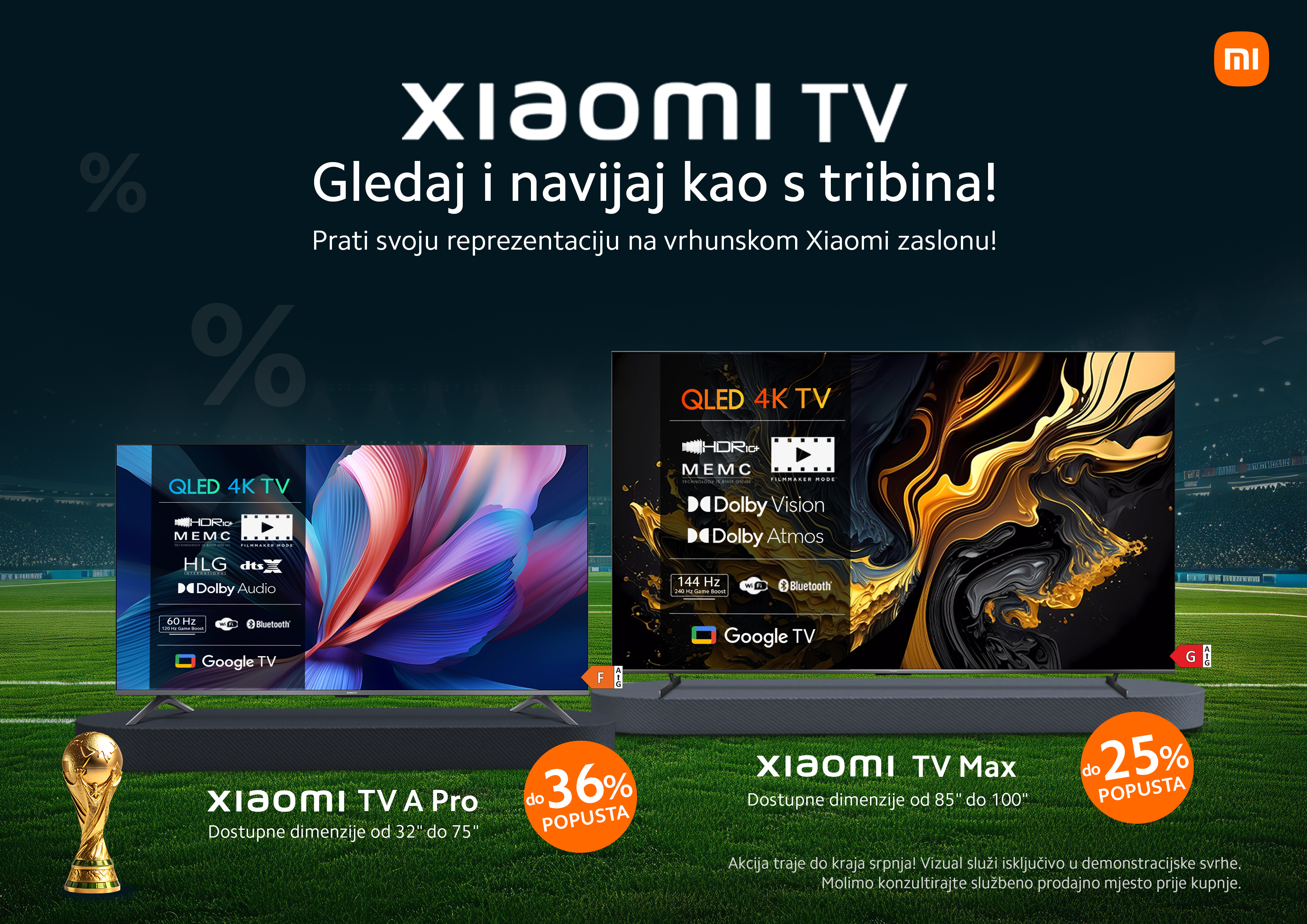 Televizori!