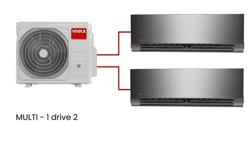 VIVAX, multi bundle, 5 kW, 09+12AEVI-0