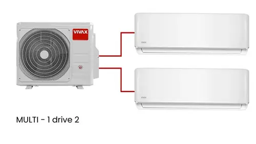 VIVAX, multi bundle, 5 kW, 12AERI+-0