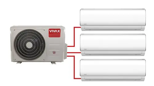 VIVAX COOL, multi-bundle M 6kW 1drive3-0