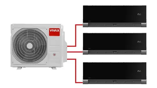 VIVAX COOL, multi - bundle V 6kW 1drive3-0