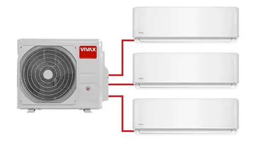 VIVAX COOL, multi-bundle R 7.9kW 1drive3-0