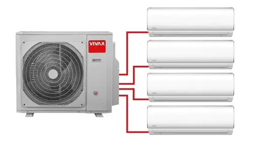 VIVAX COOL, multi-bundle M 8.2kW 1drive4-0