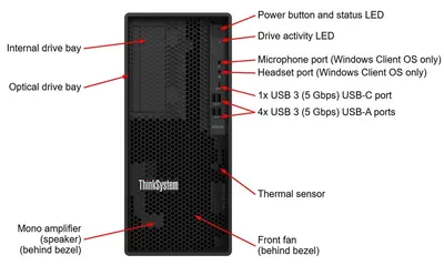 Lenovo ThinkSystem ST45 V3 Server, 7DH5100AEA  AMD 4124P (4C) 16GB 2x480-2