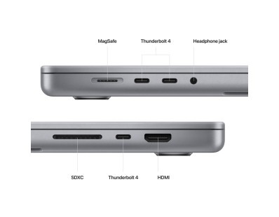 Apple MacBook Pro 16 inch 12-core M2 Max, 32GB, 1 TB SSD, 38-core GPU, 16.2 inch Liquid Retina XDR, MacOS, Space Gray (mnwa3cr/a) 128452